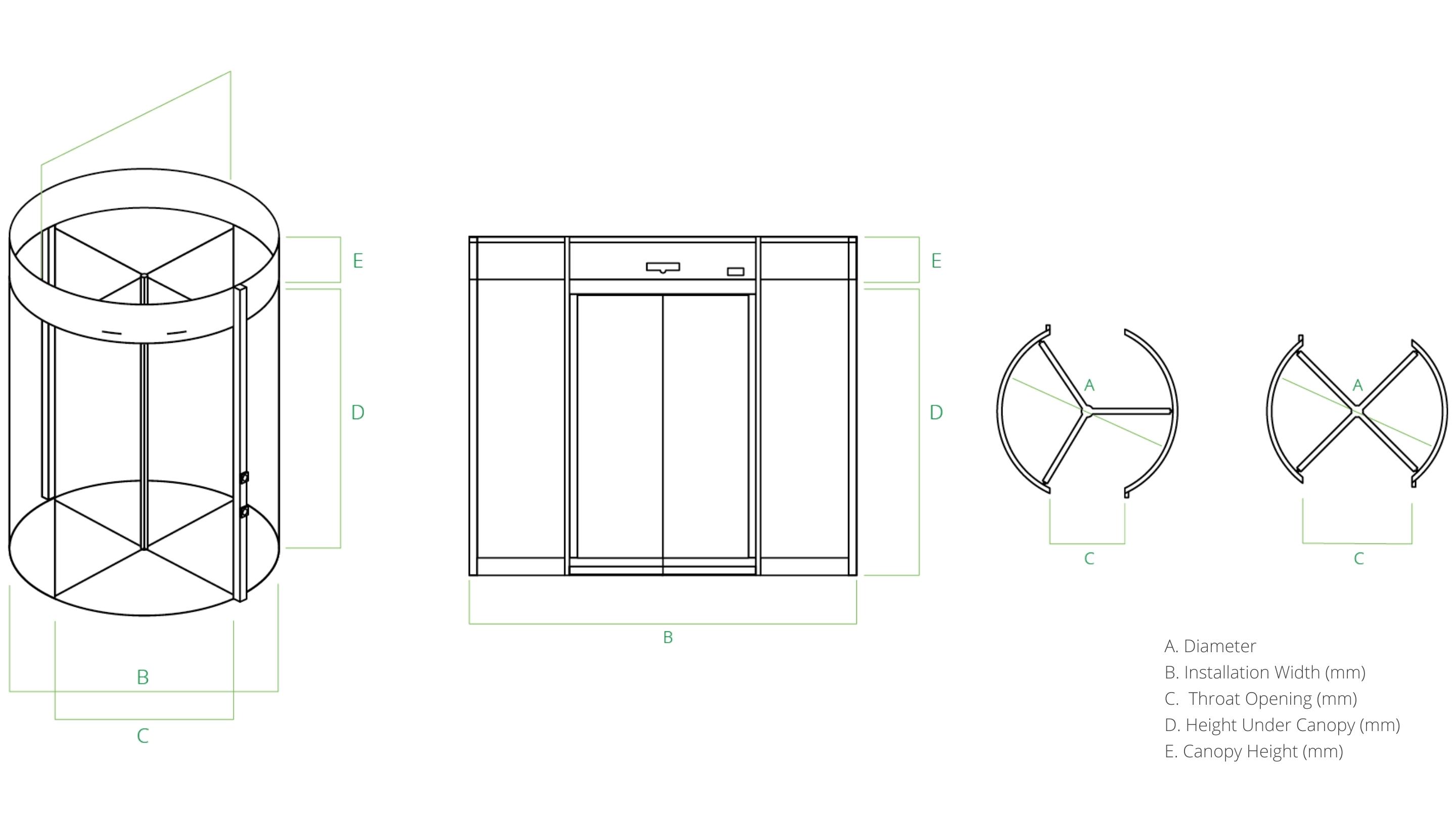 Automatic or Manual Revolving Door Tourniket Boon Edam
